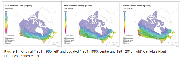 Atmospheric Change